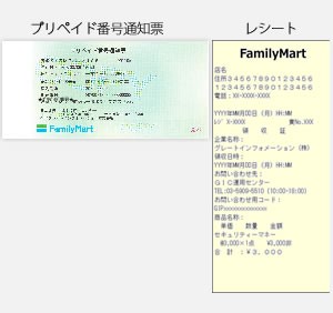 プリペイド番号通知表、レシートの見本