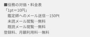 役務の対価、料金表のスクリーンショット