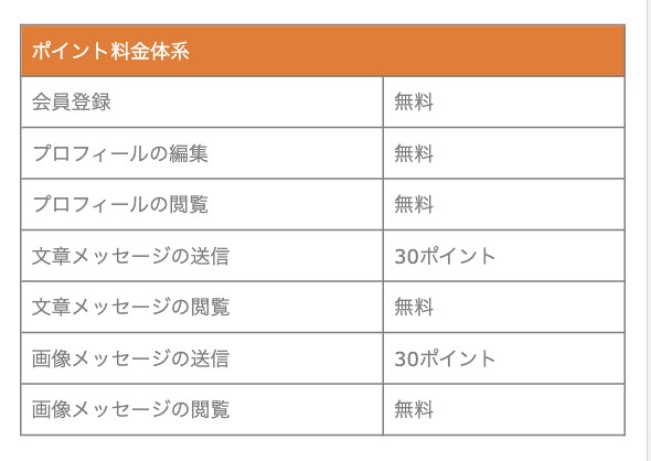 料金体系画面のスクリーンショット