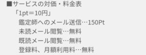 利用料金の案内のスクリーンショット