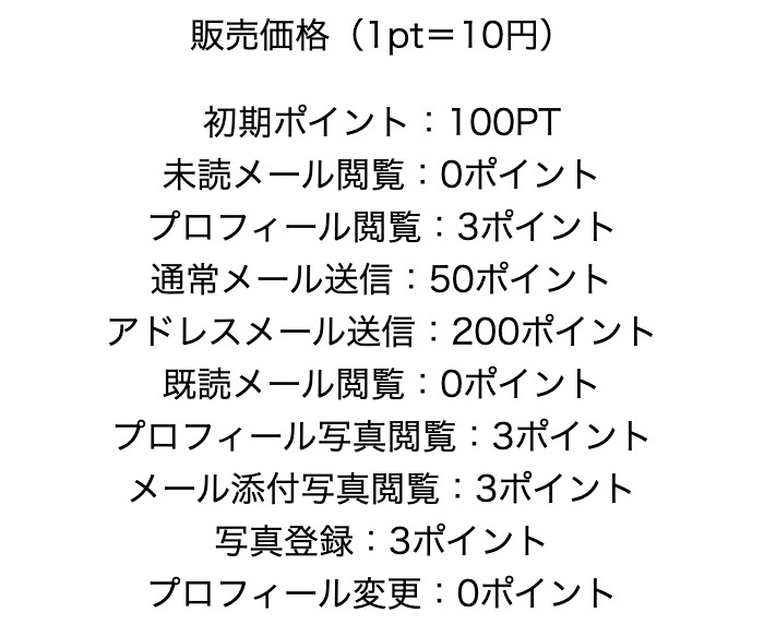 販売価格のスクリーンショット