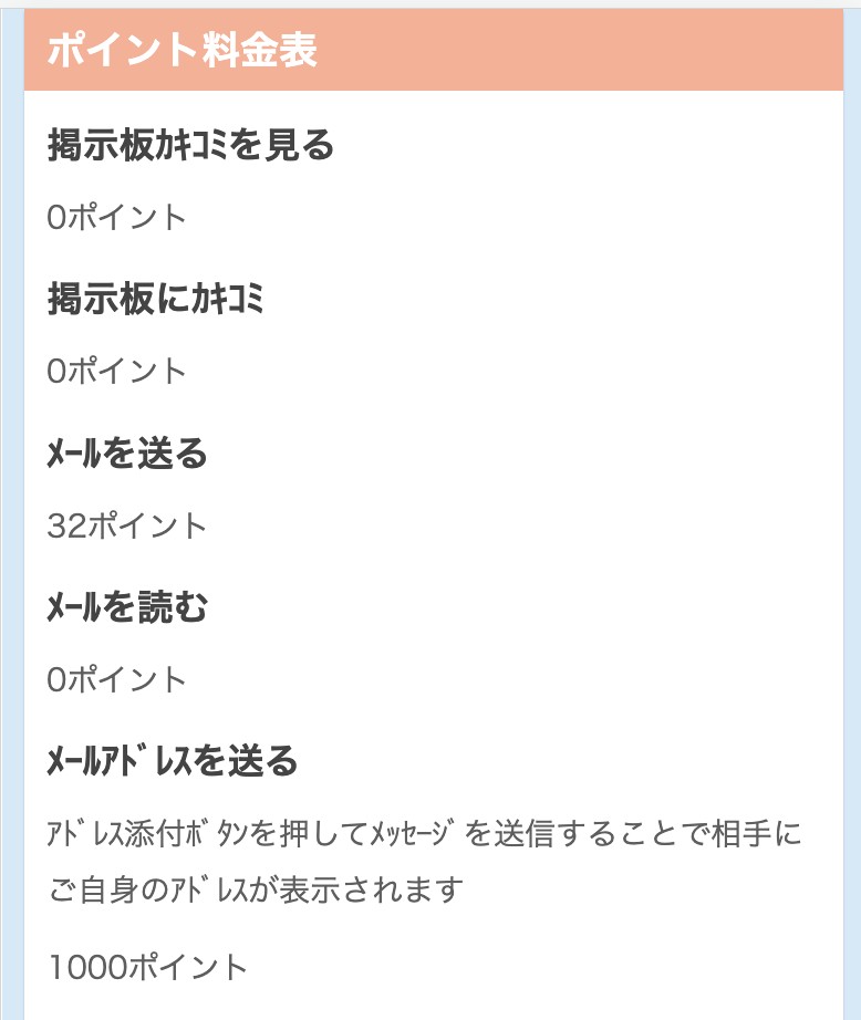 ポイント料金表のスクリーンショット