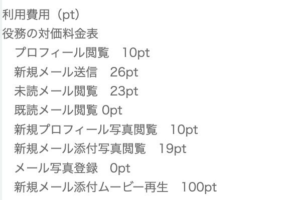 利用費用のスクリーンショット