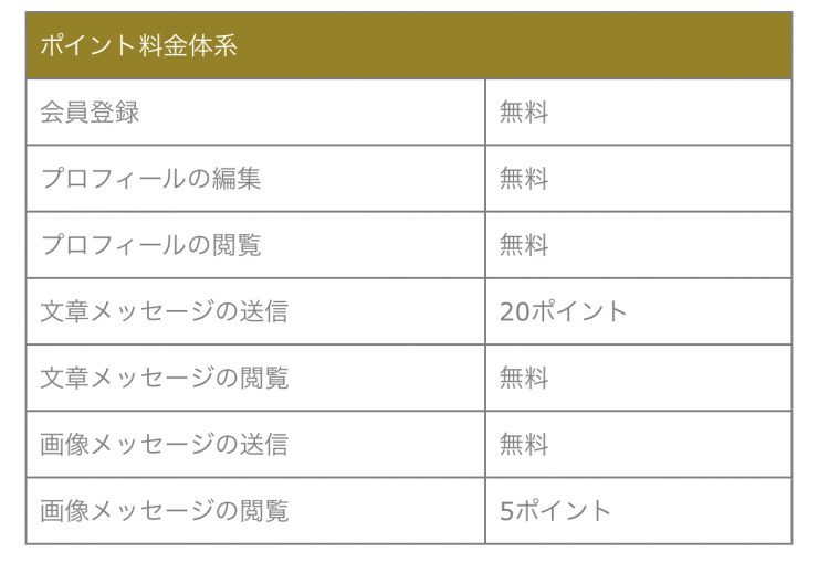 出会い「Cappuccino（カプチーノ）ccappu-ccinno.com」は詐欺!?株式会社TOPGUNからの返金方法伝授します ...