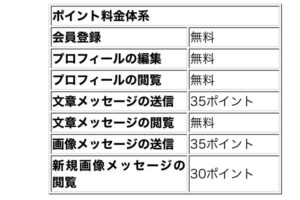 料金表