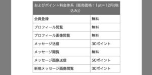 料金表