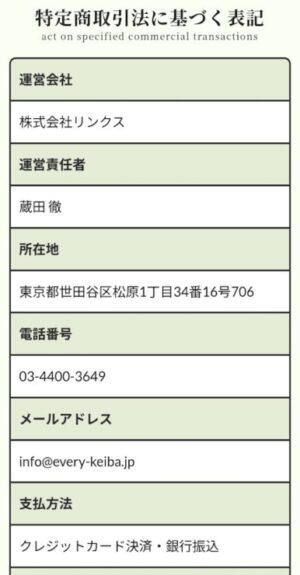 特定商取引法に基づく表記