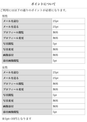 料金表