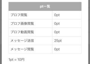 料金表