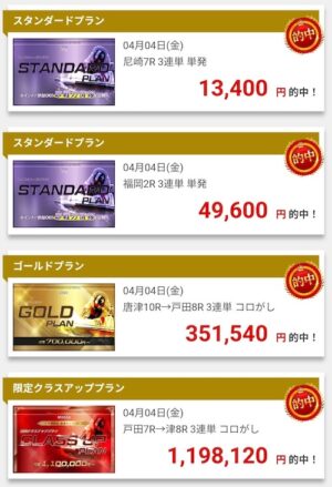 ストロングの的中実績1