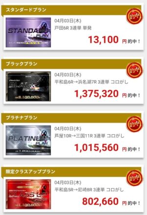 ストロングの的中実績2