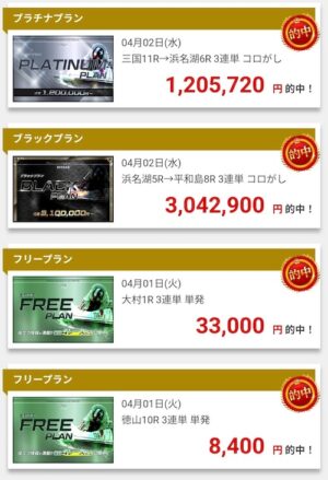 ストロングの的中実績3