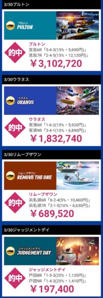 リバースボートの的中実績1
