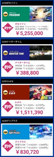 リバースボートの的中実績2