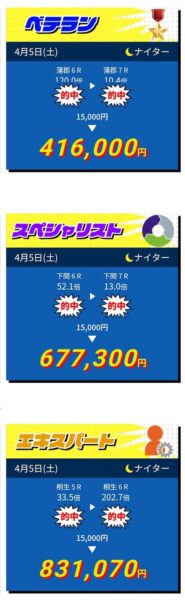 競艇レジェンドの的中実績2