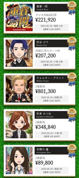 天才！穴馬党の的中実績1