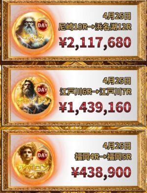 ボートリッチの的中実績1