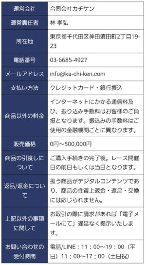 特定商取引法に基づく表記