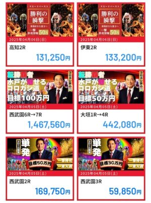 競輪ファイターの的中実績1