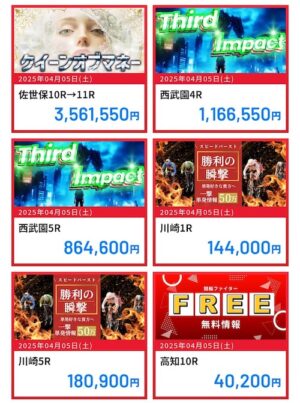 競輪ファイターの的中実績2