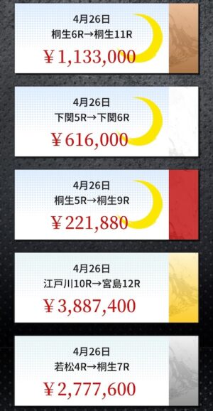 競艇ライナーの的中実績1