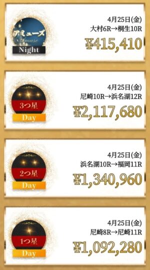 競艇メゾンの的中実績2