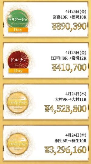 競艇メゾンの的中実績3