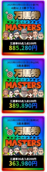 万馬券マスターズの的中実績1