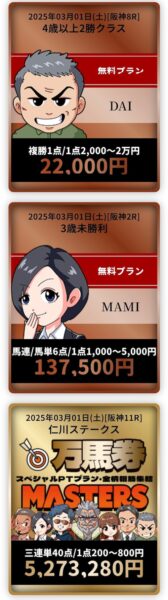 万馬券マスターズの的中実績2