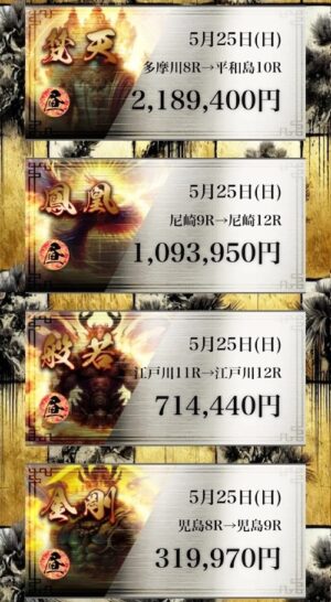 修羅の的中実績2