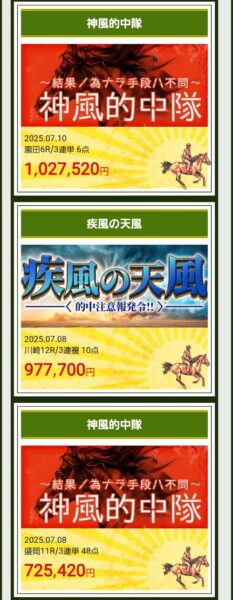 アナログの地方競馬の的中実績1