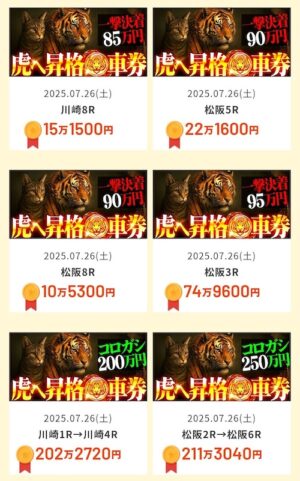 バンドワゴンの的中実績1