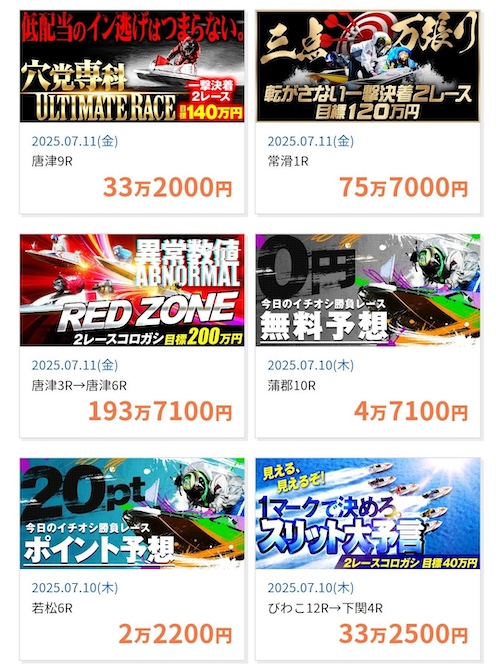 ボートレースパレードの的中実績1