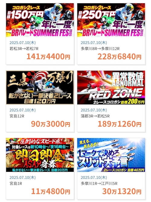 ボートレースパレードの的中実績2