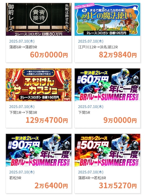 ボートレースパレードの的中実績3