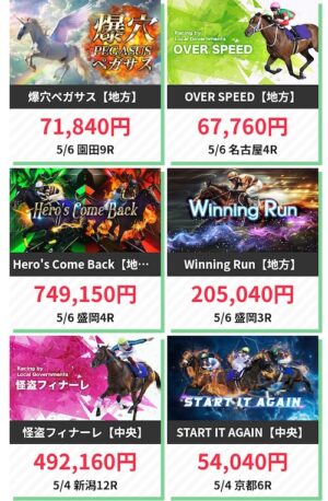 競馬トライアンフの的中実績1