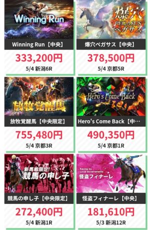 競馬トライアンフの的中実績2
