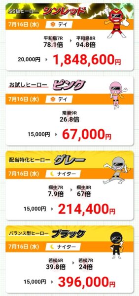 競艇ヒーローの的中実績2