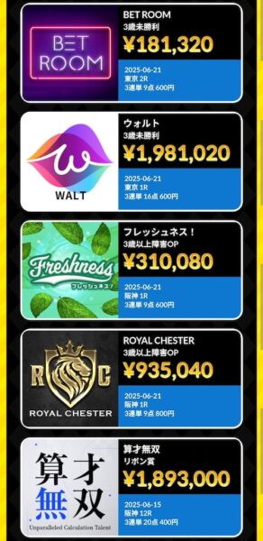 オヤユビ競馬の的中実績2