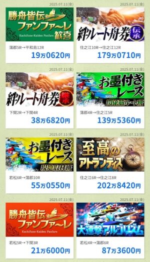 ピッタリボートAの的中実績2