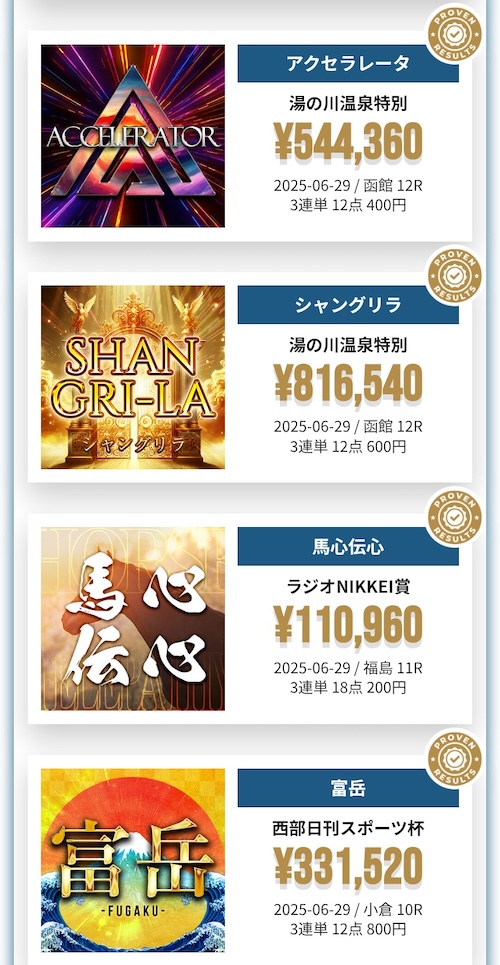 シンケイバの的中実績1