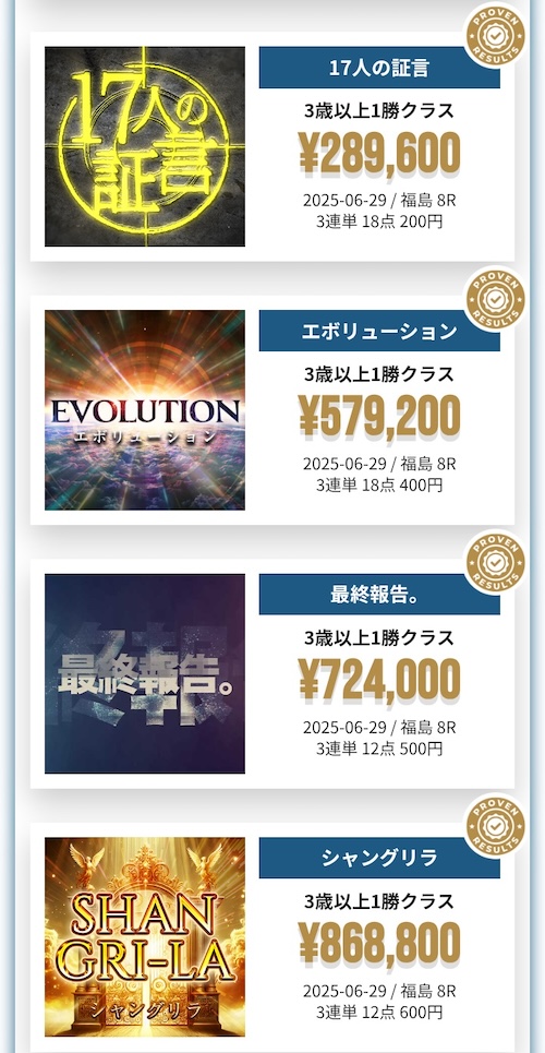 シンケイバの的中実績2
