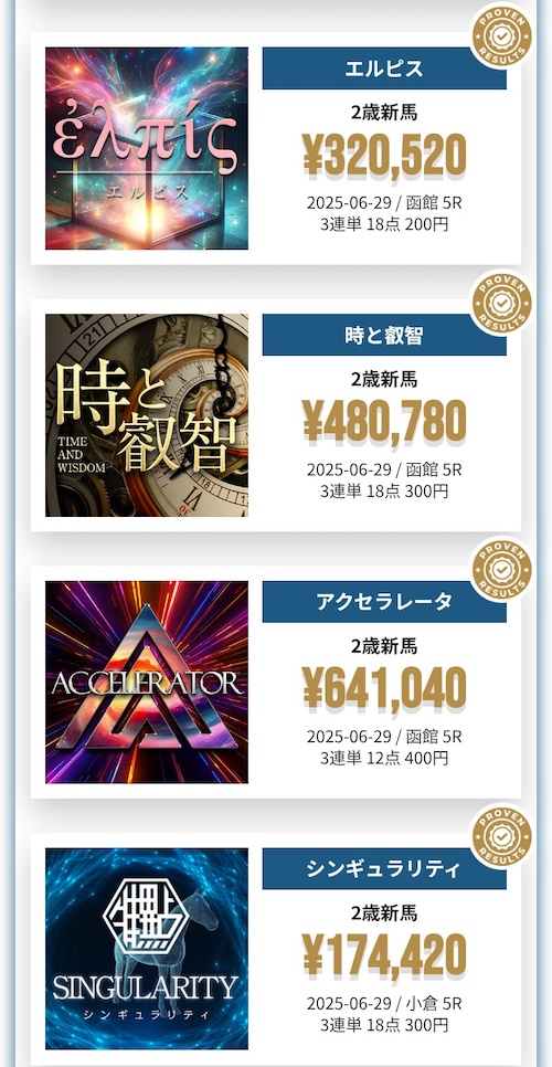 シンケイバの的中実績3