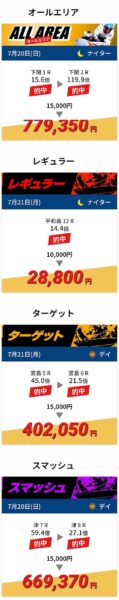 ウルトラボートの的中実績1