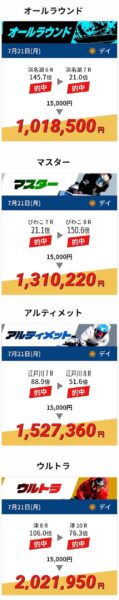 ウルトラボートの的中実績2