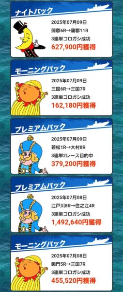 ウェーブの的中実績1