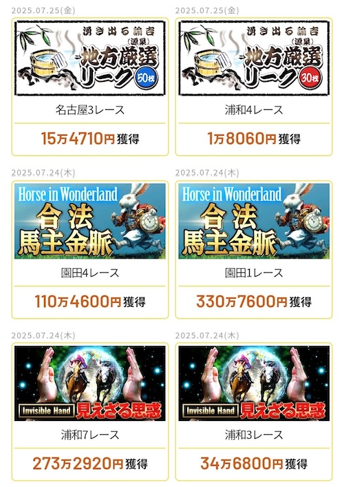 ベストホースの的中実績2