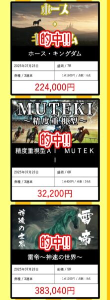 逆転競馬の的中実績2