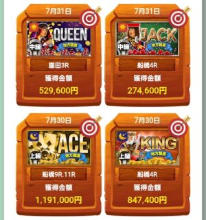 競馬エースの的中実績2