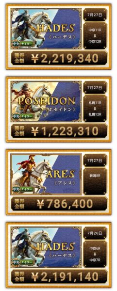 競馬神殿の的中実績3